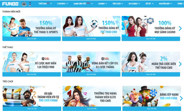 Hướng dẫn đăng nhập FUN88 cực kỳ đơn giản từ A đến Á